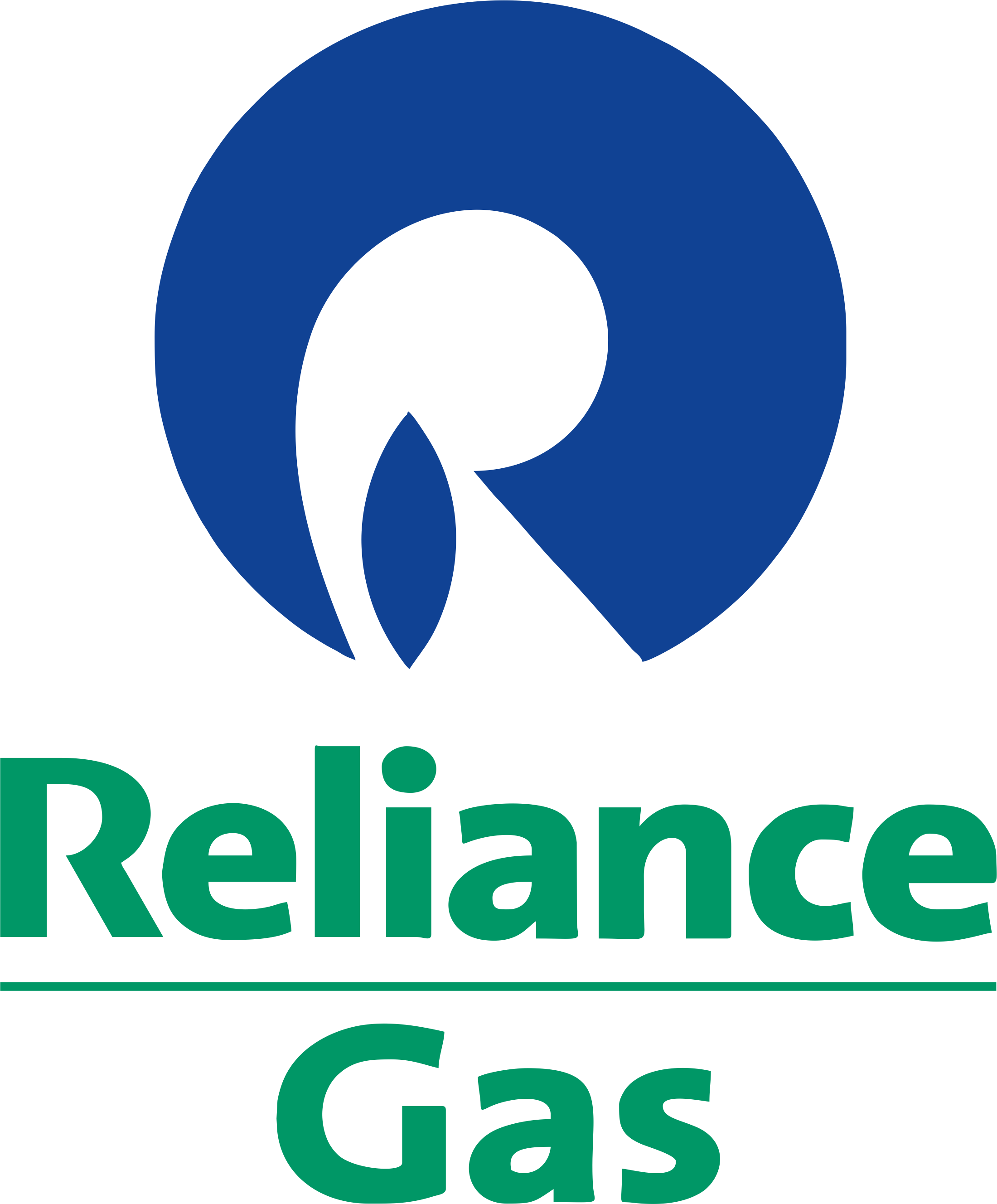 Reliance Gas